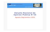 Centro de Estudios Públicos · 2019-03-04 · CEP, Encuesta Nacional de Opinión Pública, Agosto-Septiembre 2005. % Diseño gráfico: David Parra Arias. 4. Cronograma . Algunos