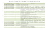 RESOLUCIONES DE CONSEJO UNIVERSITARIO 2018...RESOLUCIONES DE CONSEJO UNIVERSITARIO 2018 RESOLUCIÓN FECHA ASUNTO 2 Nº 0023-2018-CU-UNALM 22/01/2018 Auspicio académico para el "VI