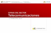 Cifras del sector telecomunicacionesconatel.gob.ve/files/indicadores/cifras-2do-2014.pdf · 2014-10-29 · Cifras del sector telecomunicacionesCifras del sector telecomunicaciones