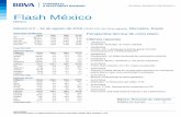 Flash Mexico 20160819 e - pensionesbbva.com€¦ · 21/07/2016 IEnova: Confirmando la racha ganadora 21/07/2016 Materiales: Confirmación del sólido 1T16 21/07/2016 Cemex: 2T16e: