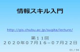 情報スキル⼊⾨gis.chubu.ac.jp/sugita/lecture/11/11.pdf例えば「10/12」と すると、Excelは 付だと思って、こ れを「10⽉12⽇」と表⽰します。 しかし、もしかしたら分数の「12分の10」かもしれません。