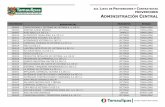 ADMINISTRACIÓN CENTRAL - Tamaulipastransparencia.tamaulipas.gob.mx/wp-content/uploads/2014/...500695 MARIA DE LOURDES GONZALEZ NAVARRO VICTORIA TAMAULIPAS 500701 GRUPO COMERCIAL CRISTAL