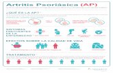 Artritis Psoriásica (AP)€¦ · la ap está estrechamente relacionada con la psoriasis. sintomas frecuentes de la enfermedad7,8 partes del cuerpo afectadas6 hinchazÓn de las articulaciones