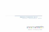 RESULTADOS 2019 - Mediaset España Comunicación...2020/02/27  · eventos deportivos, entre los que podemos destacar: Mundial de Baloncesto 2019, final de la Copa de la Reina entre