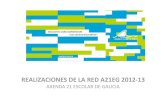 REALIZACIONES DE LA RED A21EG 2012 13 · AXENDA 21 ESCOLAR DE GALICIA (PLAN PROXECTA) Conselleria de Educación e Ordenación Universitaria 3,208 alumnos/as 318 profesores/as 42 institutos/colegios