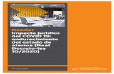 Dossier Impacto jurídico del COVID 19: 10/2020) · El teletrabajo, las medidas de flexibilidad empresarial y el resto de medidas económicas y sociales adoptadas en las últimas