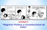 Unidad I: “Régimen Político y Constitucional de Chile”colegiosantabarbara.cl/wp-content/uploads/2020/03/IV-medio-Bases-de-la...Unidad I: “Régimen Político y Constitucional