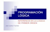 PROGRAMACIÓN LÓGICA192.100.170.1/~jjf/pl/TEMA4.pdf · 2016-01-23 · Lógica matemática Conceptos básicos Para comprender los principios de la lógica matemática en el campo
