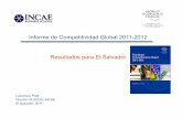 Informe de Competitividad Global 2011-2012 Resultados para El …ddata.over-blog.com/2/64/74/65//FUSADES.pdf · 2019-09-19 · Competitividad es “conjunto de instituciones, políticas