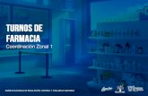 Coordinación Zonal 1 - Gob€¦ · pharma center tulcÁn calle: bolivar s/n junin 2987282/0984217776 farmacia biomedica tulcÁn barrio: las gradas calle: bolivar sn carabobo 2980836/0985213540