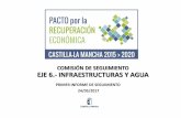 COMISIÓN DE SEGUIMIENTO EJE 6.- INFRAESTRUCTURAS Y AGUA · eje 6.- infraestructuras y agua introducciÓn informe seguimiento pacto de recuperaciÓn econÓmica de c-lm 2015-2020 durante