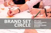 BRAND SET CIRCLE Set...Comunicacional y Plan de Acción Brief de Comunicaciones NUESTRAS ALGUNAS DE HERRAMIENTAS Dinámicas de trabajo Oportunidad de Negocio –Futuro Imaginado MARCA