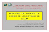 MONITOREO DEL PROCESO DE CAMBIO DE LOS SISTEMAS DE … · San Juan de Puerto Rico - 1999 - Resolución CD41.R12. COORDINACIÓN INTERINSTITUCIONAL + INTEGRACIÓN OPERATIVA MONITOREO