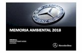 MEMORIA AMBIENTAL 2018 SANCISA S.L.sancisa.com/wp-content/uploads/2019/07/memoria... · SUMARIO • Carta del Administrador 04 • Introducción Ambiental 07 • Desempeño Ambiental