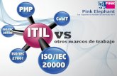 otros marcos de trabajo · Contenido Página Introducción 1 Alcance 1 ITIL Vs COBIT 2 ITIL Vs ISO /IEC 38500 7 ITIL Vs ISO/IEC 20000 10 ITIL Vs ISO 9001 13 ITIL Vs CMMI 17 ITIL Vs