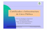 Certificados e Infraestructura de Llave Públicadelta.cs.cinvestav.mx/~francisco/ssi/cert_pki.pdf · Un Certificado Digital es un documento que vincula una llave pública con una