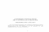 CONSEJO CONSULTIVO DE CASTILLA-LA MANCHAconsultivo.jccm.es/documentos/memorias/memoria__2017_.pdf · nuevo presidente del Consejo Consultivo de Castilla-La Mancha, tuvo lugar el día