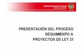 Ministerio de Educación Nacional de Colombia ......Presentación Informativa Taller regional de capacitación en procesos de contratación, interventoría y seguimiento a proyectos
