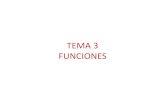 TEMA 3 FUNCIONES · FUNCIONES. 3.1. Concepto de función. Dominio, recorrido y gráfica. • 3.1.1. Concepto de función Una función es una relación establecida entre dos variables
