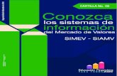 Segunda Edición Diciembre de 2016 Conozca · Segunda Edición Diciembre de 2016 CARTILLA No. 08 Conozca información los sistemas de SIMEV - SIAMV del Mercado de Valores V I G I