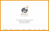 a Cumbre Latinoamericana Mercado Integrado Noviembre 2011inversionistas.enjoy.cl/datos/pdf/Presentacion Inversionistas - 2da Cumbre...Ago. 2009 Ago. 2024 Colchagua 50.000 Sept. 2008