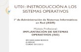 UT01: INSTRODUCCIÓN A LOS SISTEMAS OPERATIVOSdis.um.es/~lopezquesada/documentos/IES_1415/LMSGI/curso/xhtml… · SISTEMAS OPERATIVOS 1º de Administración de Sistemas Informáticos