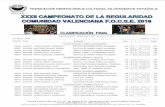 Focse | Federación Ornitológica Cultural Silvestrista Española · 004/0339 001/0064 036/0276 053/0039 004/0225 061/0127 033/0311 207 195 147 132 92 195 166 166 159 160 147 132