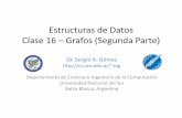 Estructuras de Datos - Clase 16cs.uns.edu.ar/.../uns-ed-2019-clase-16-Grafos-2-v2.pdf · Estructuras de Datos Clase 16 – Grafos (Segunda Parte) Dr. Sergio A. Gómez sag . Departamento