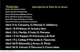Noticias: (Inscripción al final de la clase)jcuadra/FIA0111/2012Ac09.pdf · 2012-04-03 · Procedimiento, Datos (con tablas), Resultados, Conclusiones, más respuestas a preguntas
