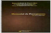  · MEMORIAL DE PRESUPUESTO RAMA JUDICIAL DE PUERTO RICO AÑo FISCAL 2016-2017 Gráfica 5 Distribución geográfica de las regiones judiciales Distribución Territorial de las Regiones