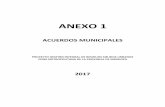 ANEXO 1 - Mendoza · anexo, la información requerida disponible a la fecha, referida a la Gestión de Residuos Sólidos Urbanos de la Municipalidad de Maipú. Se adjunta también,
