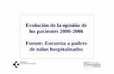 Evolución de la opinión de los pacientes 2000-2006 Fuente ... · hospitalizados durante 2006 en el Hospital Donostia y su evolución, comparándolos con los obtenidos en años anteriores.