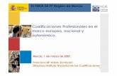 Cualificaciones Profesionales en el marco europeo, nacional y … · 2011-01-13 · 1 Cualificaciones Profesionales en el marco europeo, nacional y autonómico. Murcia, 1 de marzo