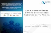 Mediciones de Audiencia Síntesis de resultados Audiencia ... · 5 Rating Hogares Canales de Aire 1 al 31 de Julio (Lun-Vie) | 20:00 a 00:00 horas Diferencias entre Ibope y Aresco
