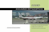 ANUARIO ESTADISTICO · Los dominios son los aeropuertos internacionales de Guatemala y aeródromos nacionales. Periodo de Referencia: ... Aeromexico Aerovías de México S.A de C.V