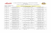 Amateur Boxing Resultsamateur-boxing.strefa.pl/Tournaments/GoldenBeltECU2019.pdf · Las delegaciones de Ecuador en la categoría júnior y México en la juvenil, se adjudicaron los