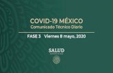 Presentación de PowerPoint - gob.mx · 2020-05-11 · COVID-19 México: Resumen de casos confirmados 28 feb –08 may, 2020 * CASO ACTIVO: Caso confirmado positivo con fecha de inicio