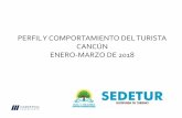 PERFIL Y COMPORTAMIENTO DEL TURISTA CANCÚN ENERO …sedeturqroo.gob.mx/ARCHIVOS/pturistas/2018/TURISTA... · RESUMEN EJECUTIVO 2 •Cancún cuenta actualmente con 34,090 habitaciones,
