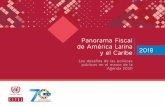 Panorama Fiscal de América Latina - CEPALconferencias.cepal.org/politica_fiscal_2018/Lunes... · Precios de materias primas crecerán en 2018 VARIACIÓN DE LOS PRECIOS INTERNACIONALES