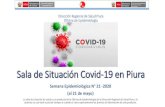 Dirección Regional de Salud Piura Oficina de Epidemiología ...covid19.regionpiura.gob.pe/dir_coronavirus/... · Piura - 2020 Fuente: DIRESA PIURA/OEPI. (*) SE 21 - 2020 (al 20)