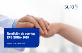 Rendición de cuentas EPS SURA- 2019...Rendición de cuentas EPS SURA- 2019 Medellín, 23 de junio de 2020 Nuestros aportes en salud a la coyuntura AGENDA Entendimiento de nuestra