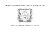 INFORME FINANCIERO AL TERCER TRIMESTRE DEL EJERCICIO 2016 Fin 2016/act/INF... · 2016-11-16 · Informe Financiero al Tercer Trimestre de 2016 Estado de Variación en la Hacienda