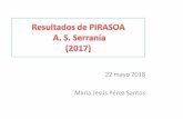 22 mayo 2018 María Jesús Pérez Santospirasoa.iavante.es/pluginfile.php/16136/mod_resource... · 2018-05-25 · Reducción de la presión antibiótica global en Atención Primaria