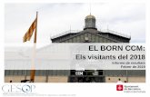 EL BORN CCM - Barcelona · Visitants del Born Centre de Cultura i Memòria de 16 o més anys, excloent, per tant, tots aquells que entren al recinte però no el visiten, com s’exposaa