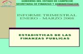 INFORME TRIMESTRAL ENERO – MARZO/2008 · 2016-10-17 · INFORME TRIMESTRAL ENERO ... 8 4 37 5 01 7 5 311 30 5 760 1, 1 4 7 7 193 ,0 79 52 24 5 444 Ingresos Propios Participaciones