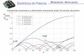 Presentación de PowerPoint - UNLP...0 20 40 60 80 100 120 140 160 180 0 0.2 0.4 0.6 0.8 1 1.2 1.4 Contenido armónico y distorsión armónica total VS ancho de pulso Fundamental 3