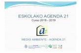 ESKOLAKO AGENDA 21 · 2019-11-04 · La Agenda 21 escolar se basa en: Participación de todos los estamentos: Constituimos el Comité Medioambiental en el que profesorado, alumnado,