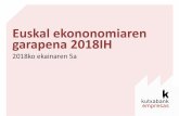 Euskal ekononomiaren garapena 2018IH 2018ko ekainaren 5a · Euskal BPGd-aren hazkunde-erritmo biziaren jatorria (BPGd +% 3,1) barne-eskaria (+% 3,0) da, eta bertan nabarmentzekoak