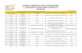 AGENDA MENSUAL DE ACTIVIDADES C. MAURICIO ROSALES …sanluis.gob.mx/wp-content/uploads/2016/07/REGIDORES... · 2016-11-01 · Sesión de Trabajo de la Comisión de Alumbrado y Obras