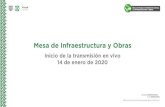 Mesa de Infraestructura y Obras - Autoridad del Centro Histórico · 2020-01-15 · Mesa de Infraestructura y Obras Inicio de la transmisión en vivo 14 de enero de 2020. Orden del